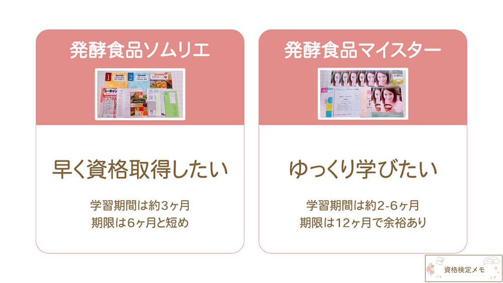 発酵食品ソムリエと発酵食品マイスター違い】両方購入して検証