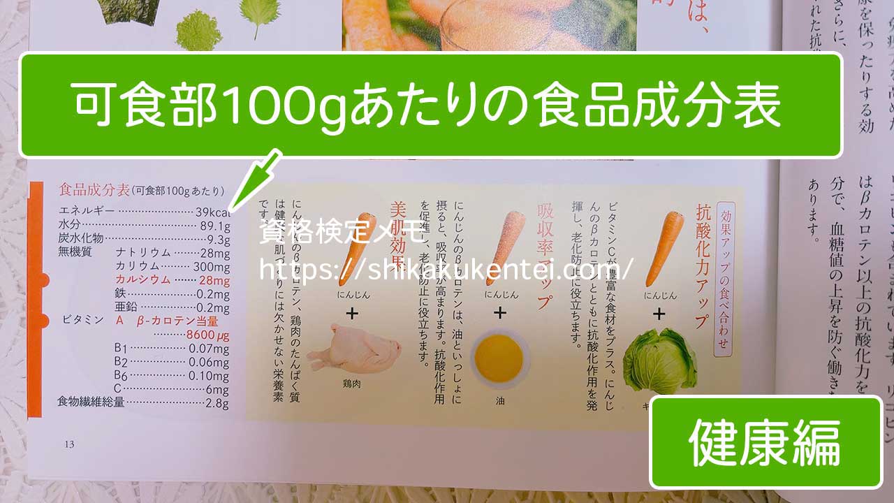 新・野菜の便利帳「健康編」